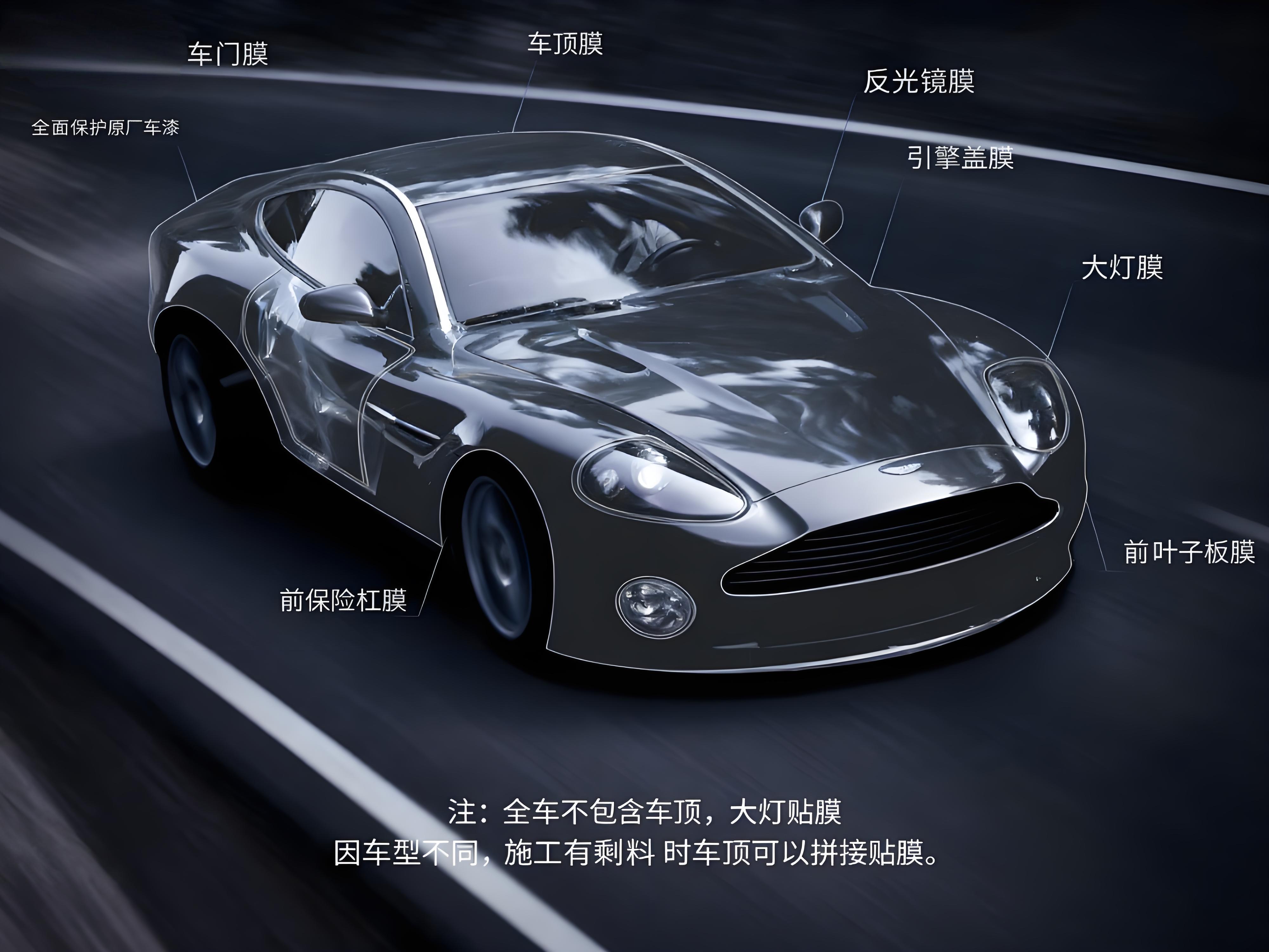 从“隐形铠甲”到“价值投资”：隐形车衣如何重新定义汽车养护新标准？